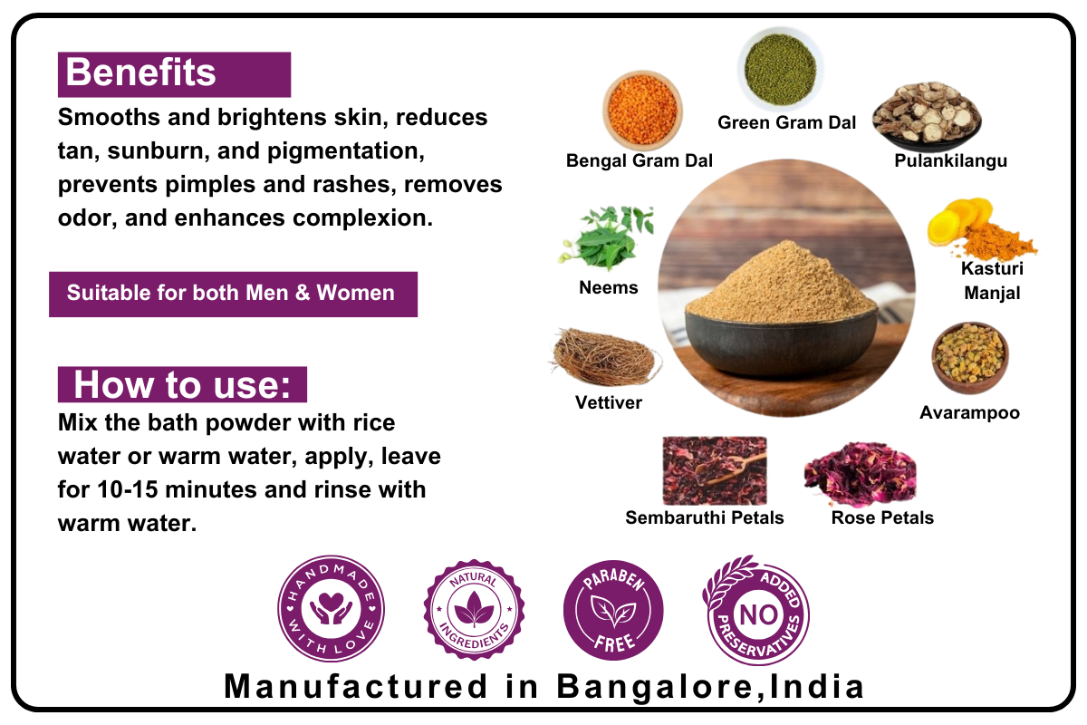 Chandhana Bath powder